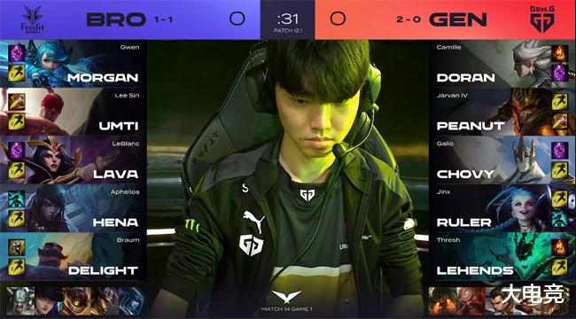 它不仅关注 它不仅关注